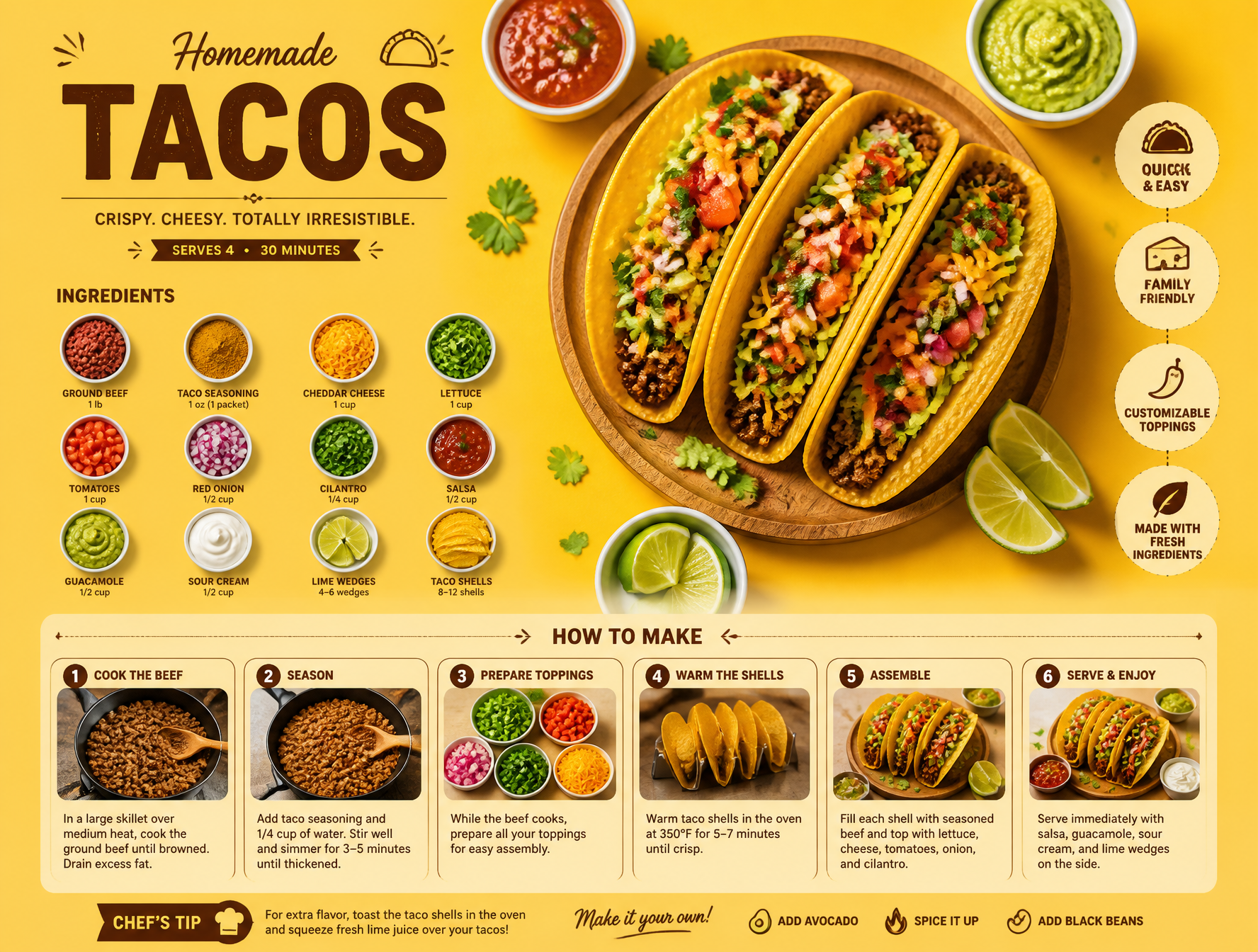 A premium recipe infographic poster featuring homemade ta...