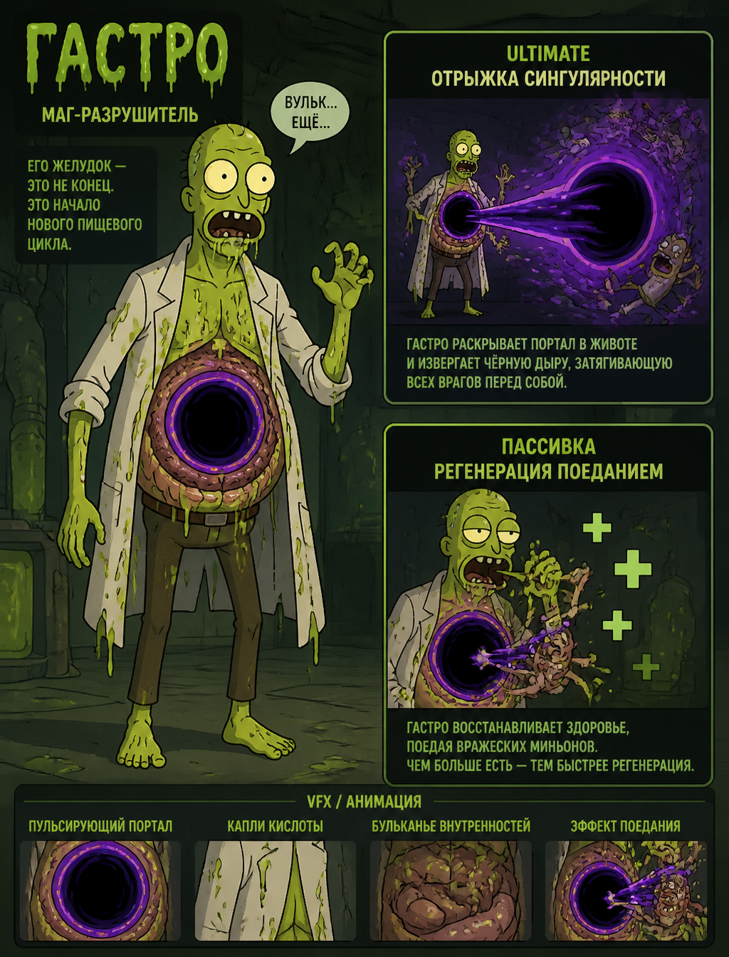 ГАСТРО — Стиль: Rick and MortyРоль: Маг-разрушитель | Вне...